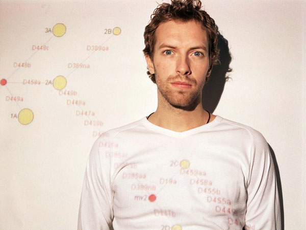 Chris Martin